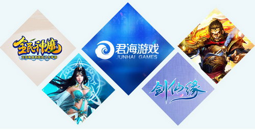  曝君海手游研发内幕 发行驱动下的新战场 