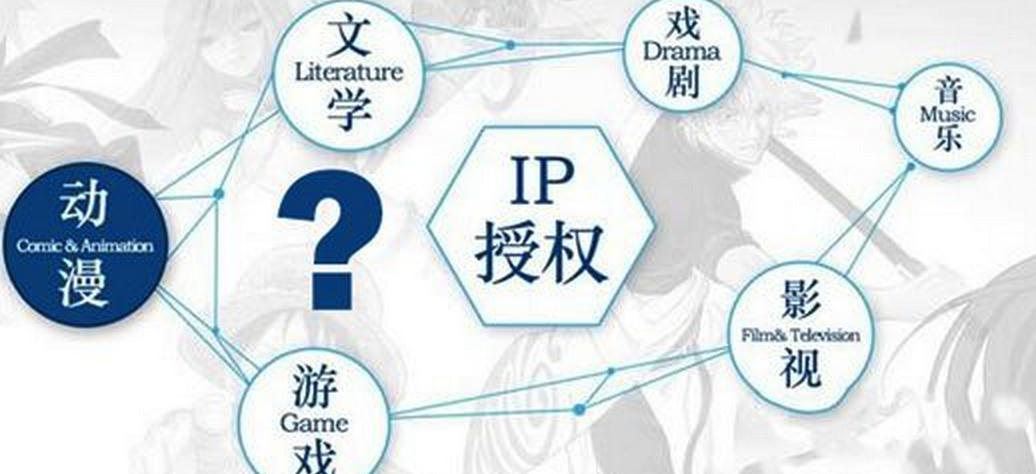 IP改编前景无限，ChinaJoy保驾护航