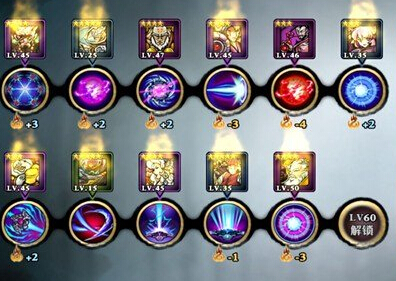 影之刃50级死光技能链分享 轻松跨1w战力