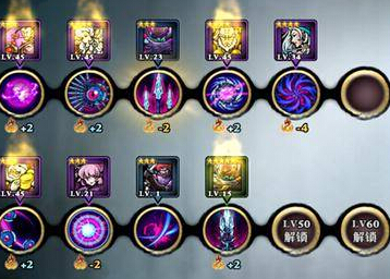 影之刃荆棘怎么玩 荆棘玩法攻略全解