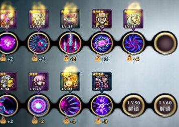 影之刃荆棘怎么玩 荆棘玩法攻略全解