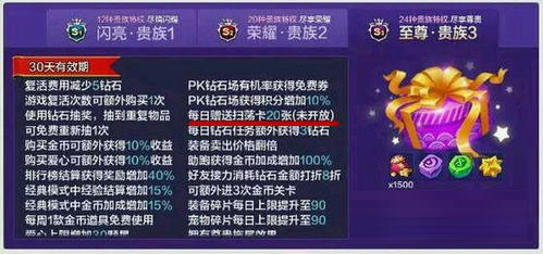 天天风之旅扫荡卡怎么得 至尊贵族3详解攻略