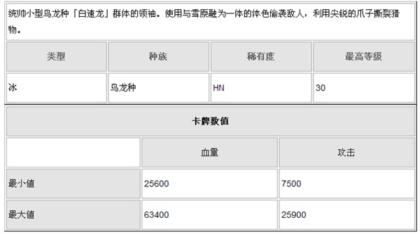 怪物猎人大狩猎