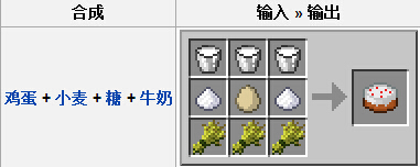 我的世界手机版蛋糕制作攻略