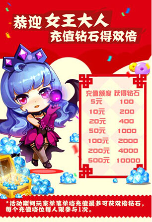 全民泡泡大战女生节巨献 升级女王得钻石