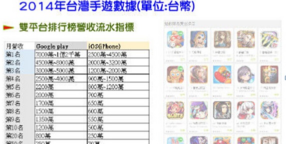 天龙八部3D台湾