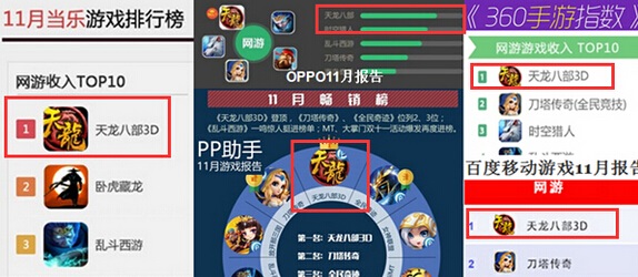 天龙八部3D台湾