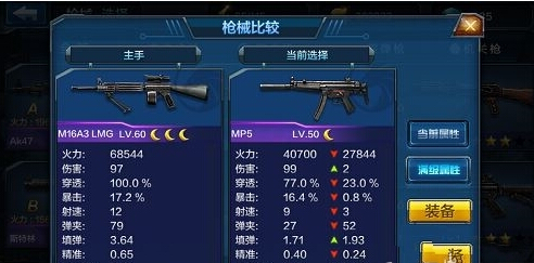 全民突击M16A3LMG机枪怎么样 使用技巧详解