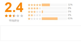 中国好八路手游测评 先别急着骂3