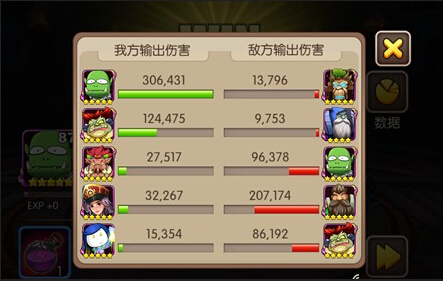 我叫MT2竞技场铭刻呆贼无T阵容搭配详解攻略