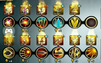 影之刃手残党轻羽过100关攻略