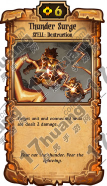 卷轴scrolls卡牌Thunder Surge