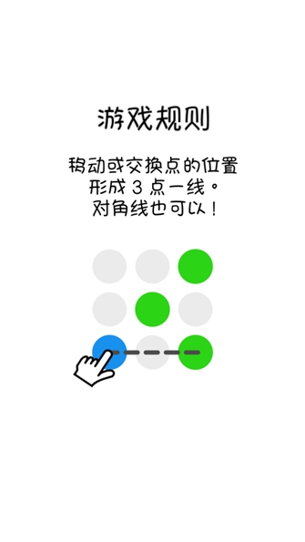 换点消除 Dotello