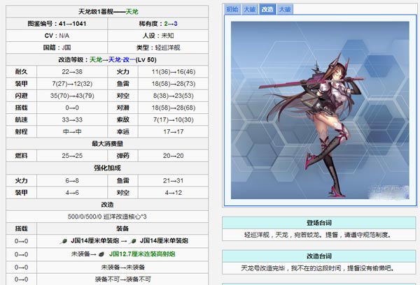战舰少女天龙改造等级 天龙改详细介绍