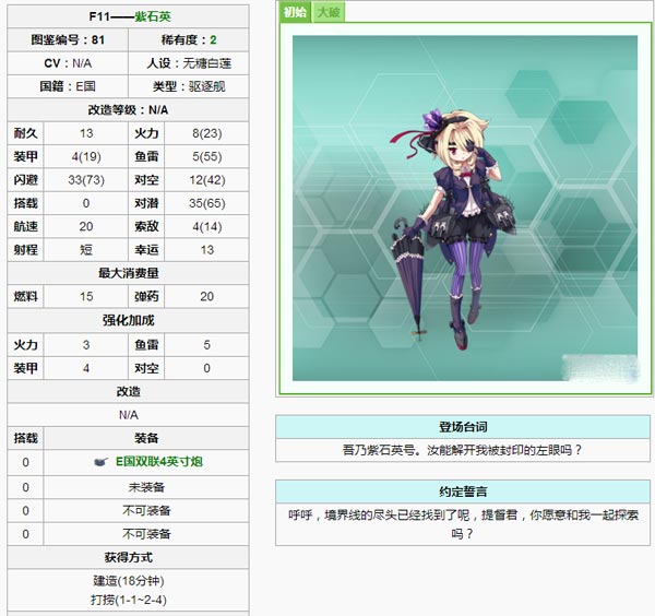 战舰少女紫石英怎么样 舰娘紫石英介绍分析