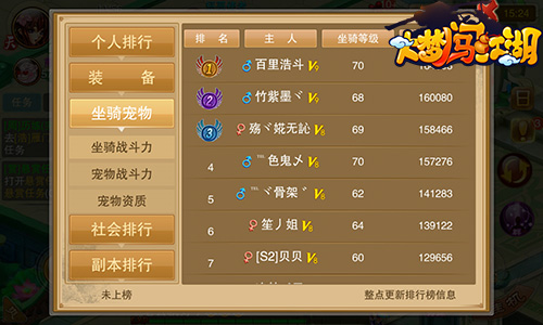 谁是最强者 《大梦闯江湖》排行榜全面解析