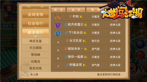 谁是最强者 《大梦闯江湖》排行榜全面解析