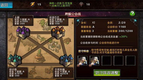 一声基友一起走 《小小魔兽》帮派详解