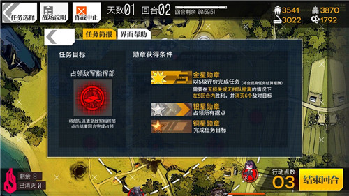 《少女前线》评测：品质卓越，上手较难