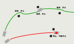  坦克世界闪电战手游行进间射击技巧攻略 