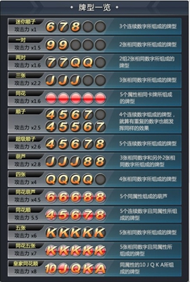 【评测】这是一款需要智商的手游，没有就是猪