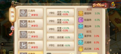  魔兽世界WOW7.1噬人黑暗任务怎么做 噬人黑暗任 