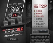  多酷游戏发力游戏细分市场 携手百度共建行业蓝 