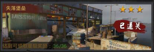 图3 你的末日故事发生在哪儿？ 《末日前线》场景大猜想