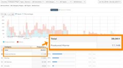  嘉丰永道宣布获《Micro Machines》手游国内独代 