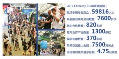  优惠期倒计时！2018ChinaJoyBTOB吹响招商集结号 
