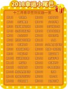  2018年的幸运小尾巴，《推理学院》十二月豪华签 