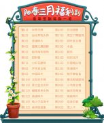  《推理学院》邀您一起去踏春！三月豪华签到奖 