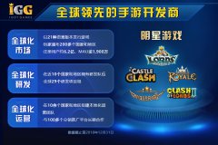  IGG参展2019 CJ BTOB！ 