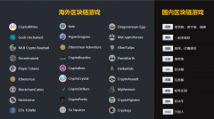 BIGE将在2019ChinaJoyBTOC展区再续精彩